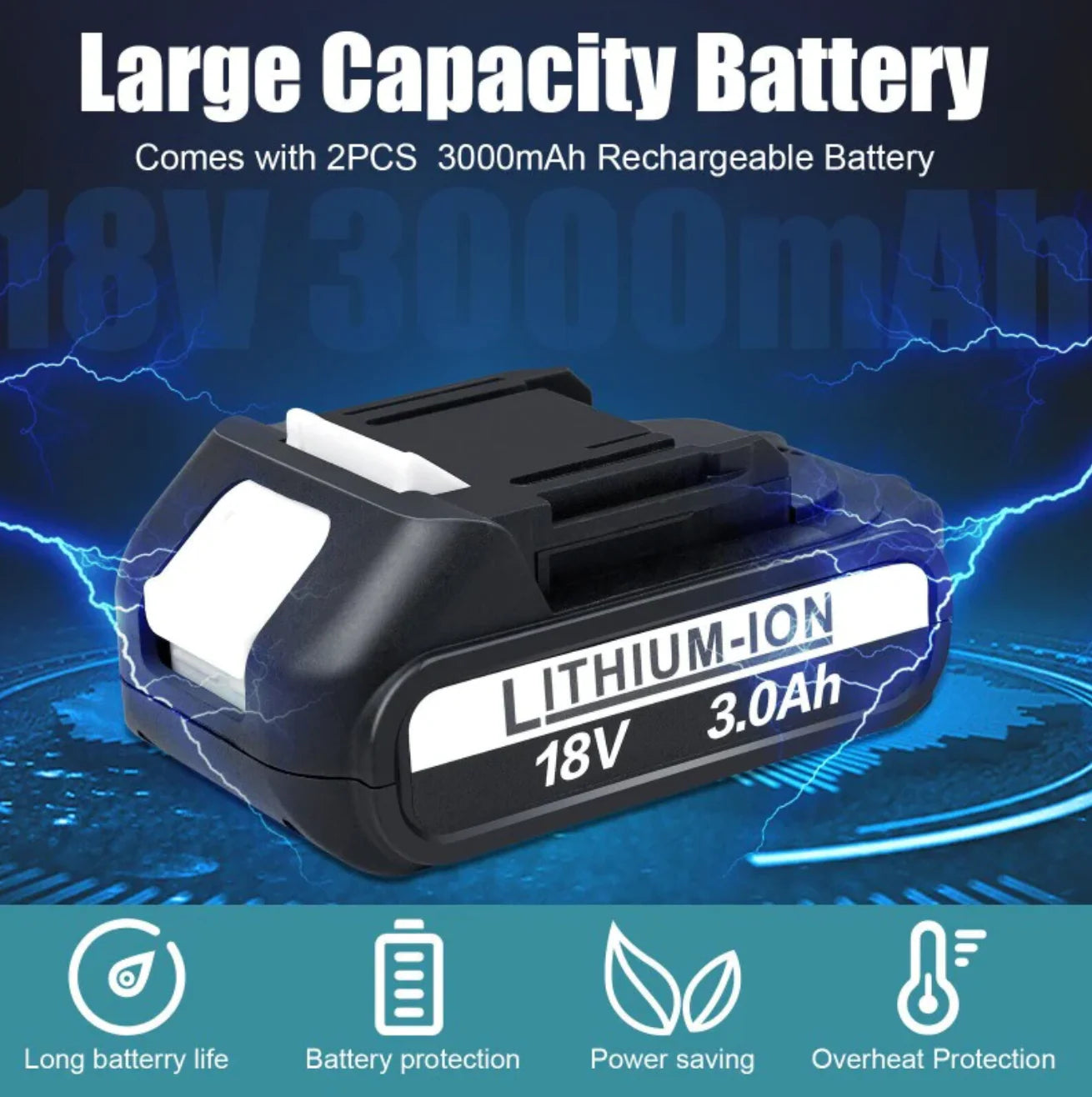 ChainSAW™ - A piac legjobb kézi láncfűrésze hosszabbított akkumulátorral. (Ingyenes akkumulátor, lánc, védő, tároló táska és töltő)