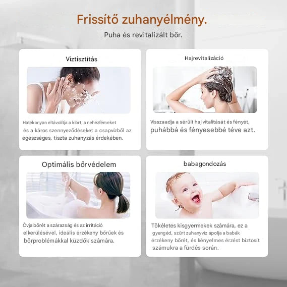 HYDROLUXE™  - Távolítsd el a klórt és a vízkövet a zuhanyból. Növeld a víznyomást, miközben minden használatnál vizet takarítasz meg. Tartalmaz 2 extra szűrőt. (+INGYENES szállítás).