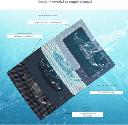 Drysafe™ - Az egyetlen fürdőszobai szőnyeg, ami percek alatt magától megszárad, megvéd az elcsúszástól... anélkül, hogy eláztatná a padlót vagy dohos szagot hagyna maga után – garantáltan