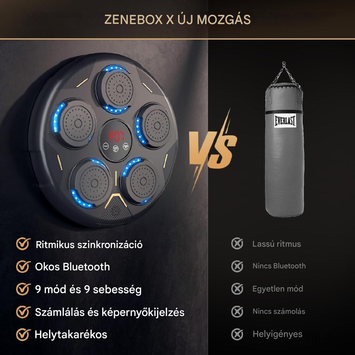 BOX PLAY™: Segíts gyermekednek újra felfedezni az élet örömét. (Az új trend 2026-ban) + Ingyen kesztyűk még ma *Könnyű, szegmentes telepítés