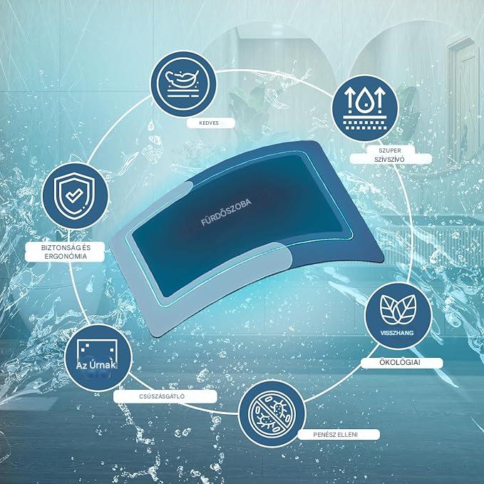 Drysafe™ - Az egyetlen fürdőszobai szőnyeg, ami percek alatt magától megszárad, megvéd az elcsúszástól... anélkül, hogy eláztatná a padlót vagy dohos szagot hagyna maga után – garantáltan