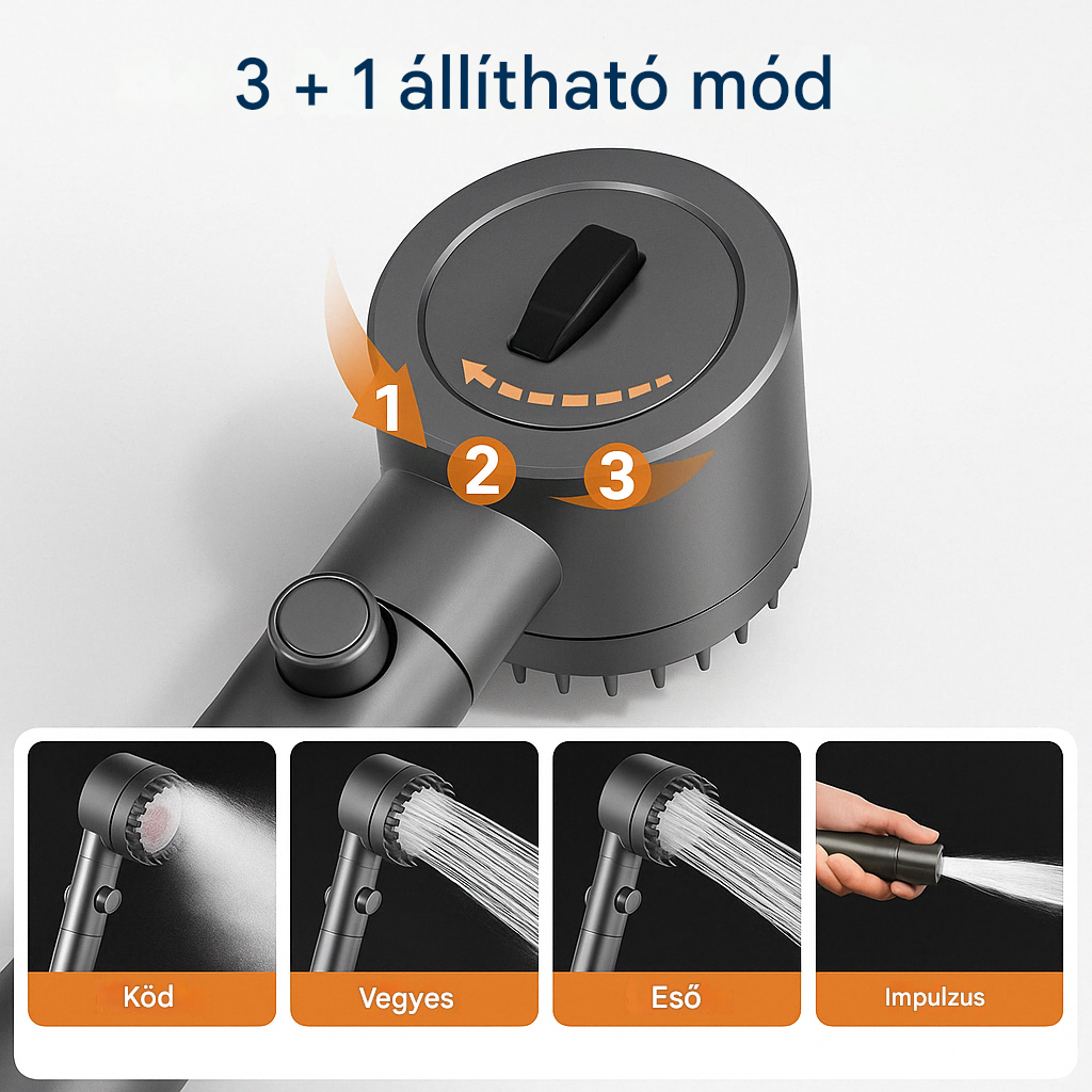 Hydroluxe Premium™ Zuhanyfej – Eltávolítja a klórt és a vízkövet a zuhanyodból. Növeli a víznyomást, miközben vizet takarít meg minden használatkor. 2 extra szűrőt tartalmaz.