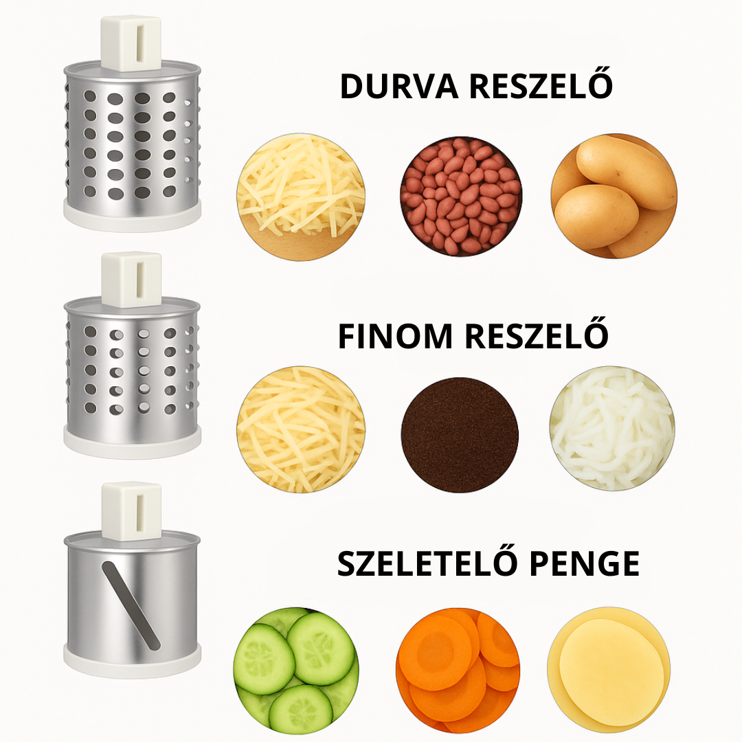 CORTEMIX™: Főzés erőfeszítés, vágások és stressz nélkül (+Ingyenes szállítás)