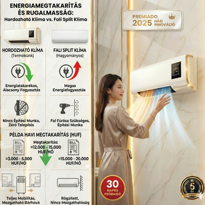 AirMAX AC™ - Az első légkondicionáló, amellyel pénzt spórolsz, és egész télen melegen tartja az otthonod anélkül, hogy elszállna a villanyszámla *(Hőszivattyút és ingyenes távirányítót tartalmaz)