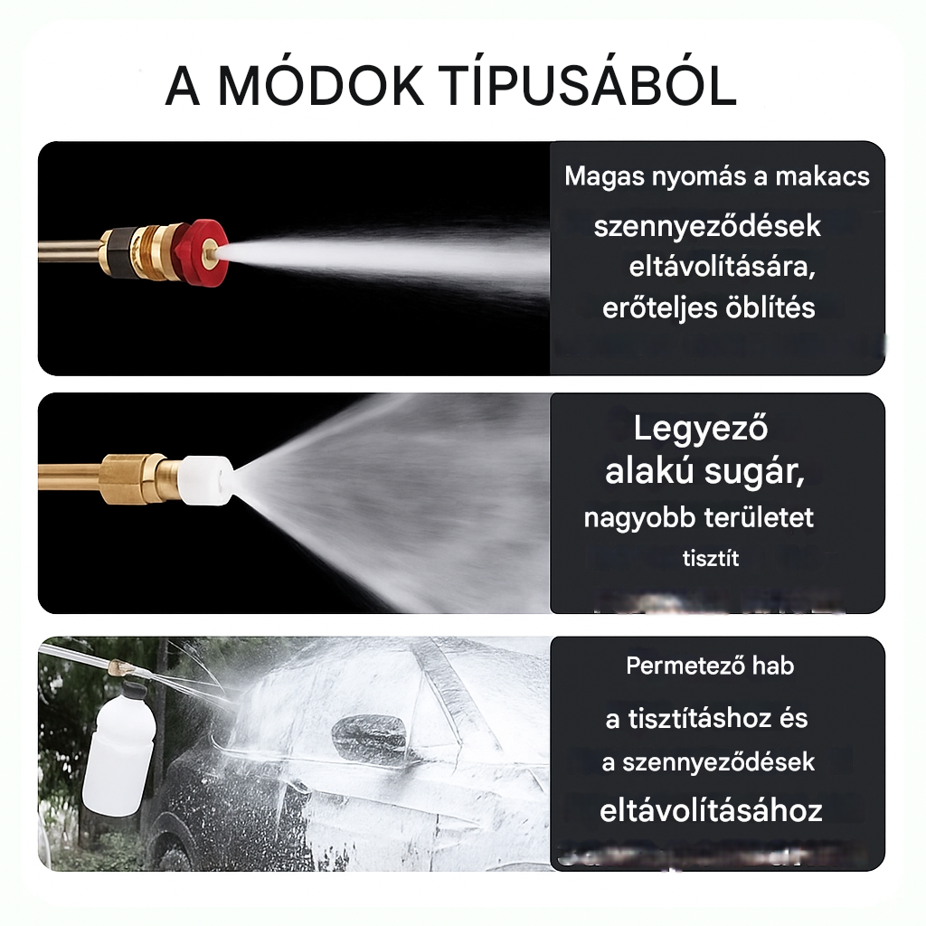 Nyomásos mosó WaterJET PRO™ (Ma +2 elem INGYEN) + 5 tartozék a csomagban