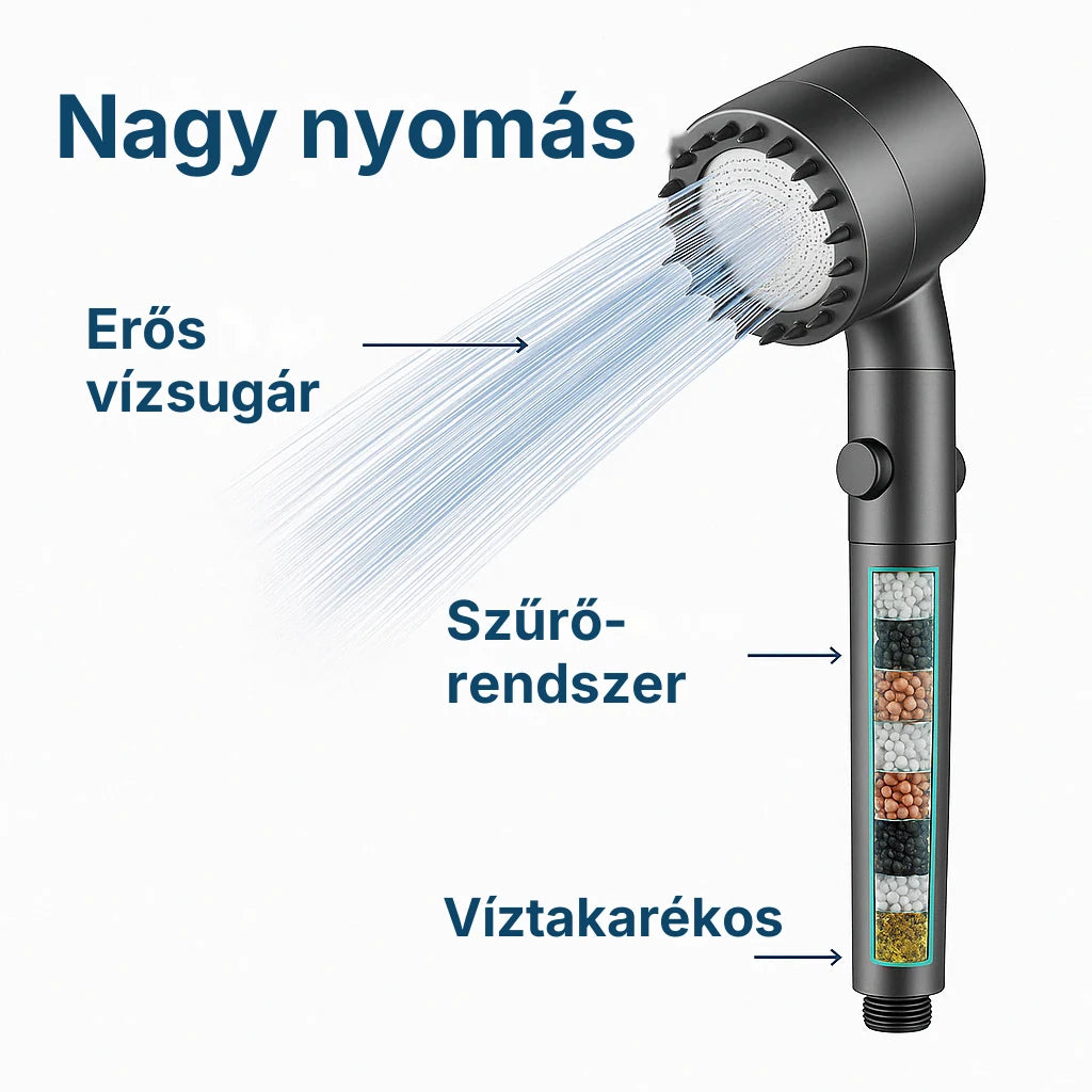 Hydroluxe Króm Original™
