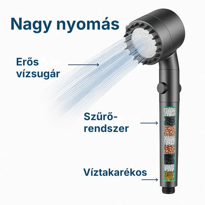 Hydroluxe Króm Original™