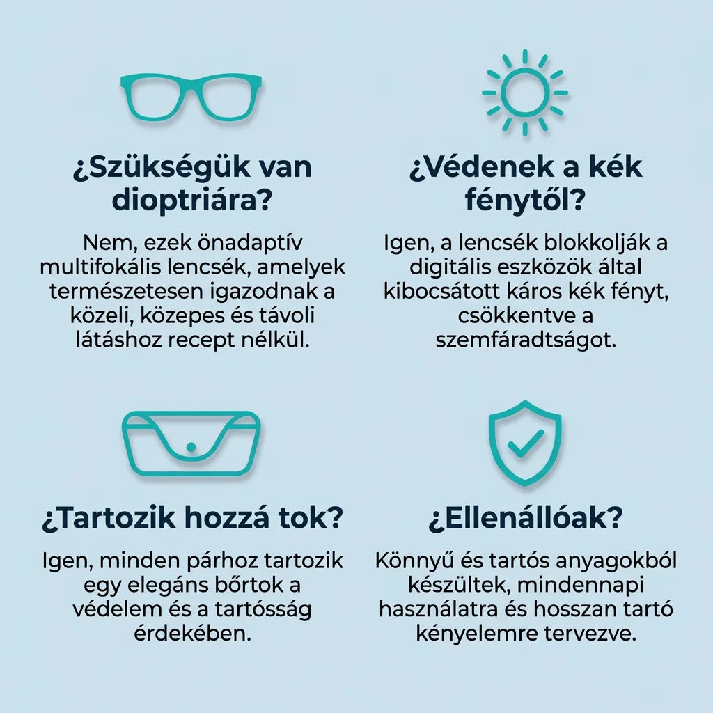 (Új és továbbfejlesztett 2026-os verzió, ellenállóbb) Intelligens Progresszív Blu Szemüveg™ – Közeli, köztes és távoli látás egyetlen szemüvegben (Nem igényel dioptriát, bőrtokot tartalmaz, és 30 NAPOS GARANTÁLT PRÓBA)